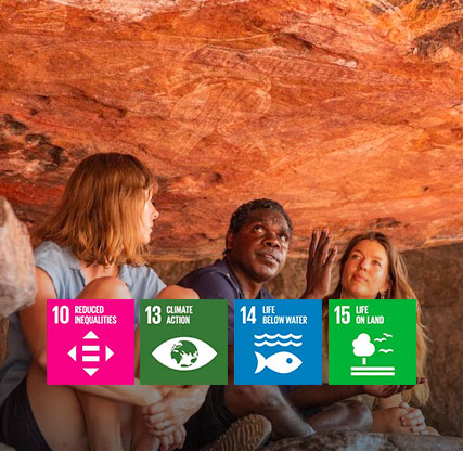 ESG Framework - Connection to Country