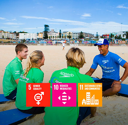 ESG Framework - Experiential Inclusion